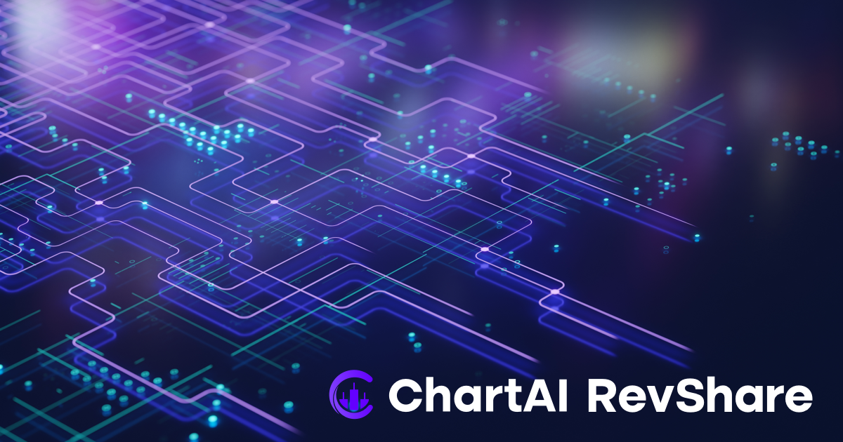 Chartai Bot Share Price 